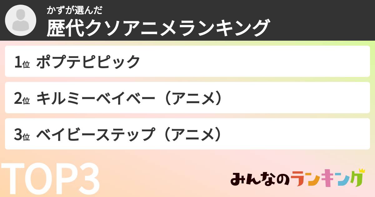 かずさんの「歴代クソアニメランキング」