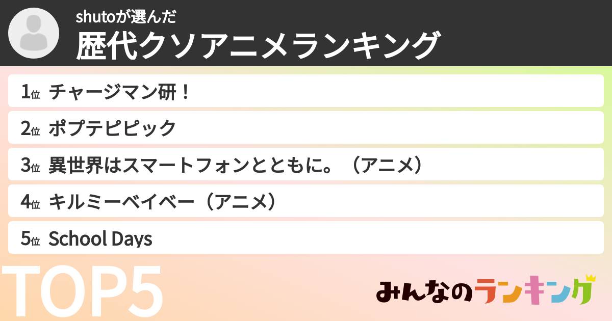 shutoさんの「歴代クソアニメランキング」