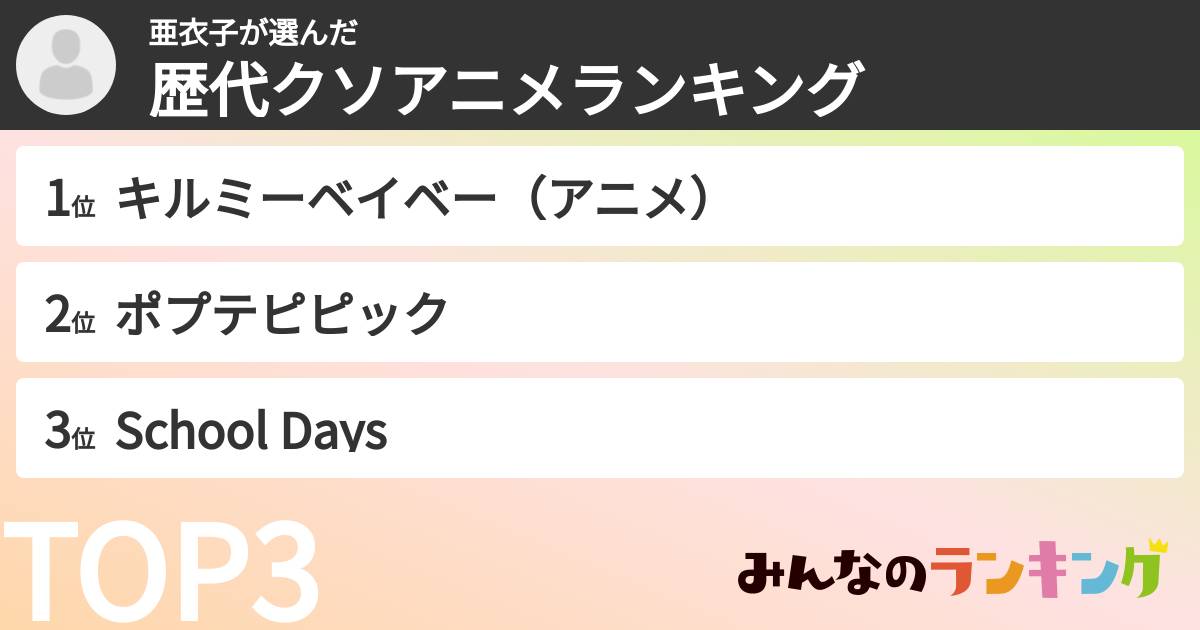 亜衣子さんの「歴代クソアニメランキング」