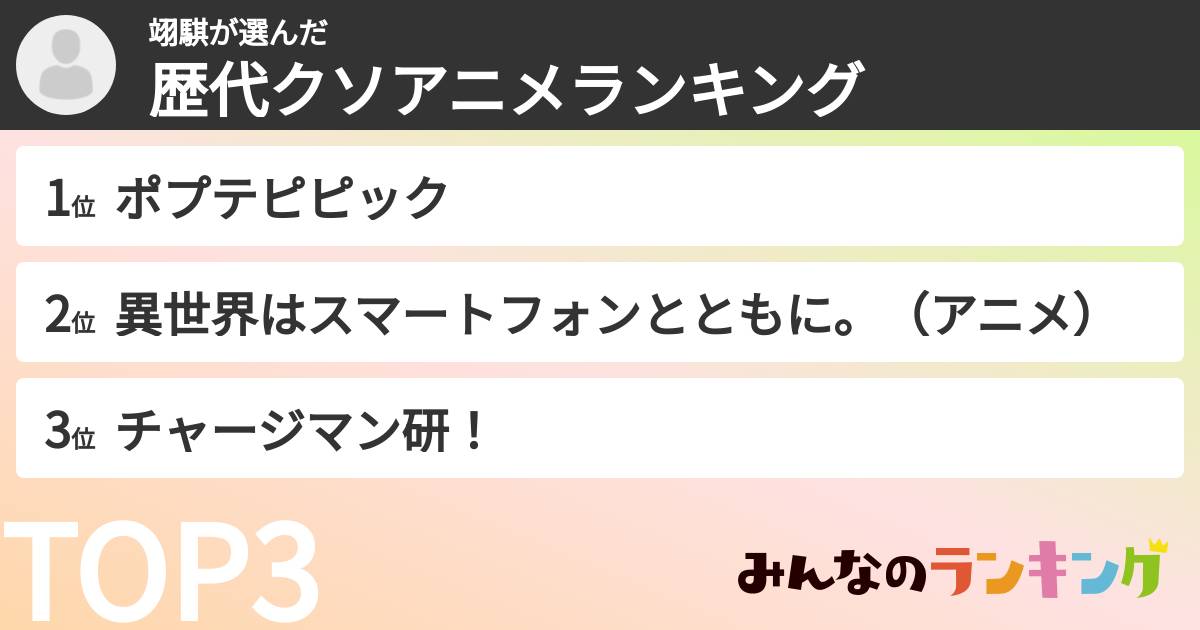翊騏さんの「歴代クソアニメランキング」