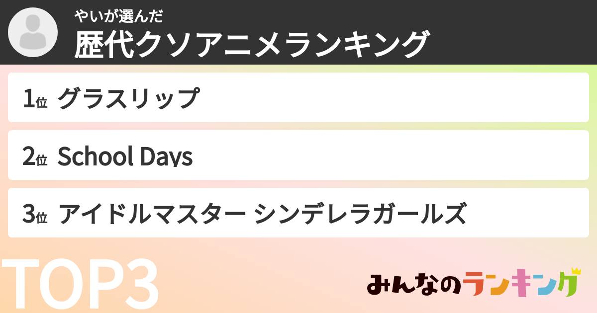 やいさんの「歴代クソアニメランキング」