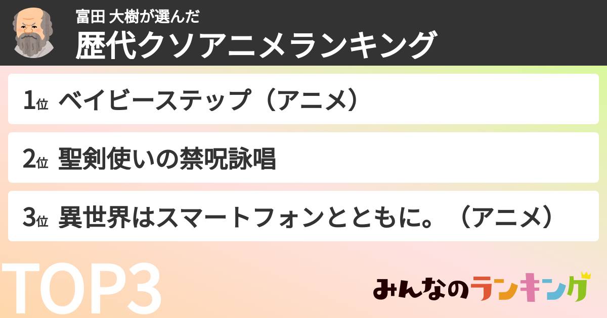 富田 大樹さんの「歴代クソアニメランキング」