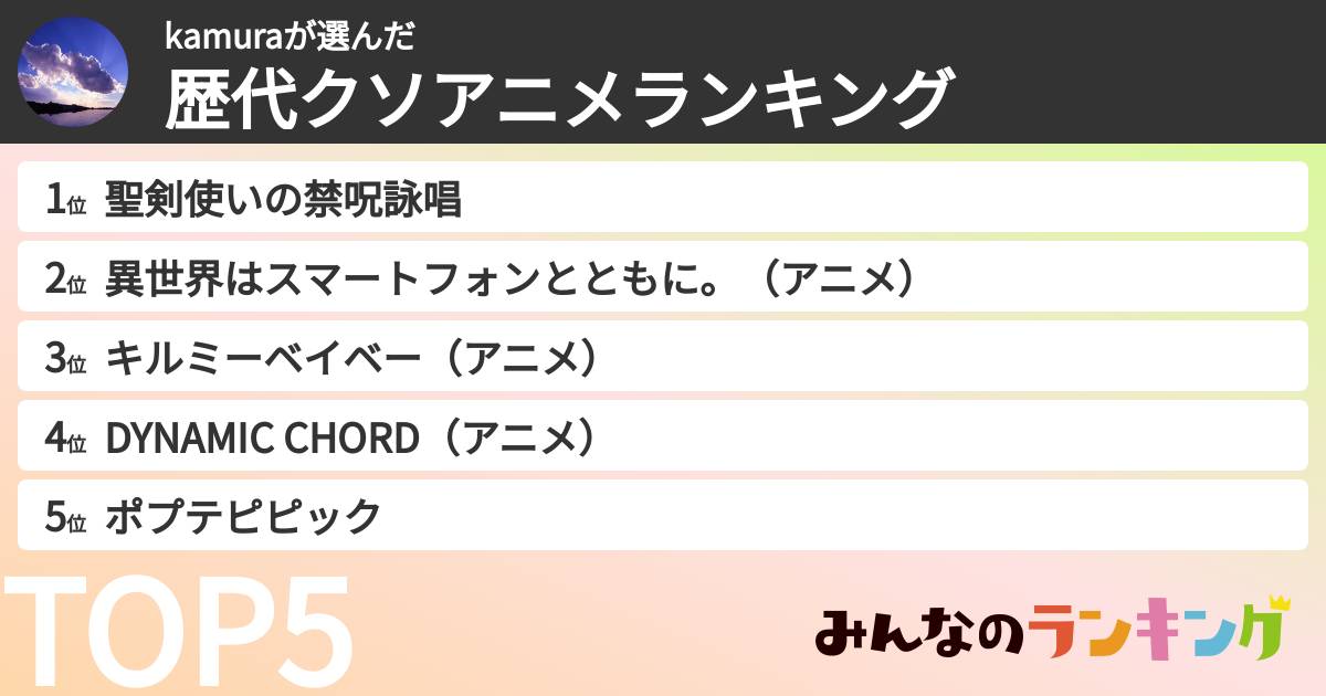 kamuraさんの「歴代クソアニメランキング」