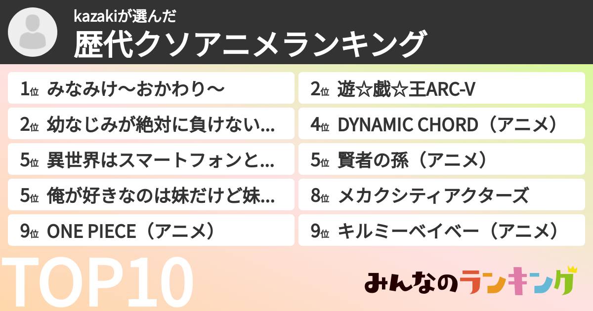 kazakiさんの「歴代クソアニメランキング」