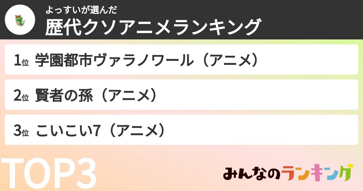 よっすいさんの「歴代クソアニメランキング」