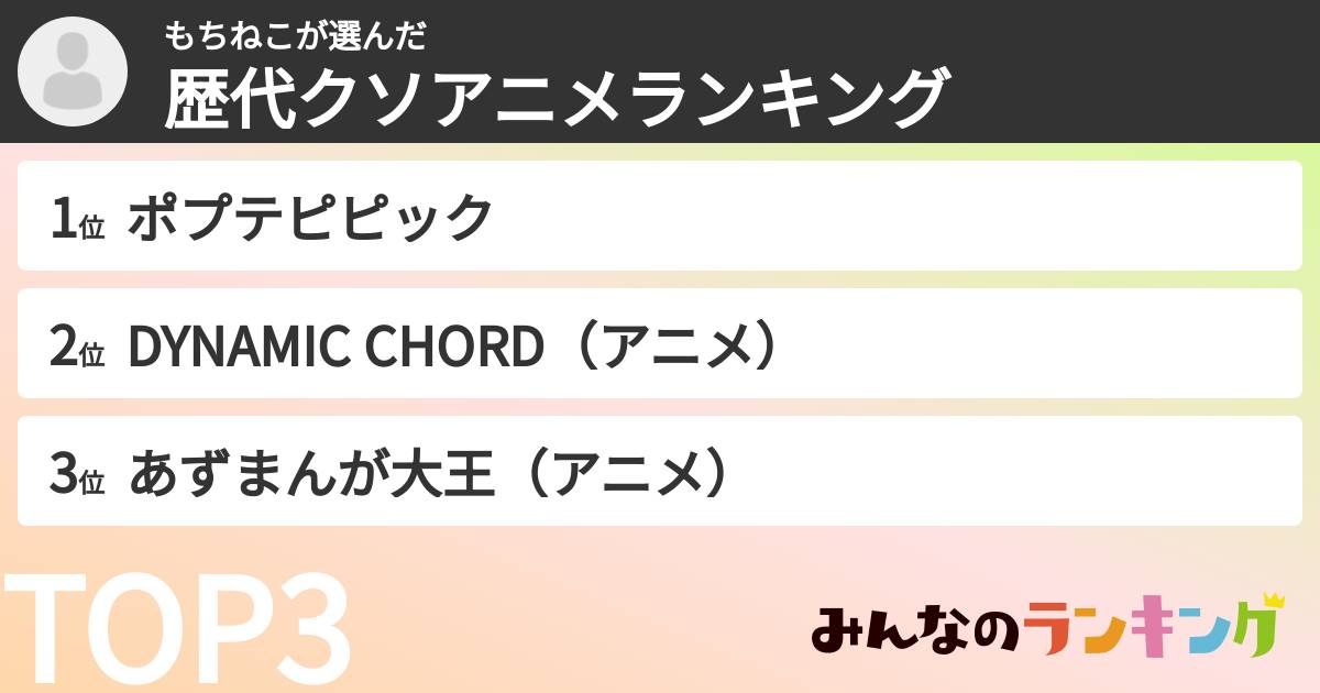 もちねこさんの「歴代クソアニメランキング」