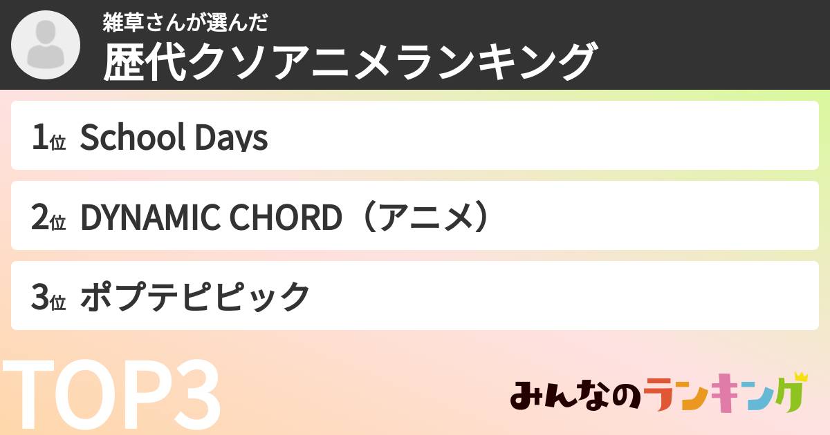 雑草さんさんの「歴代クソアニメランキング」