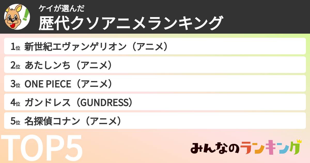 ケイさんの「歴代クソアニメランキング」