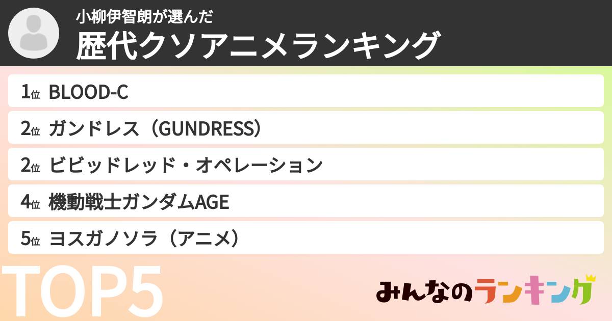 小柳伊智朗さんの「歴代クソアニメランキング」