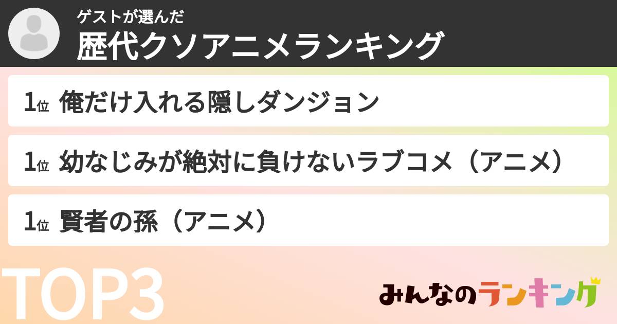 ゲストさんの「歴代クソアニメランキング」
