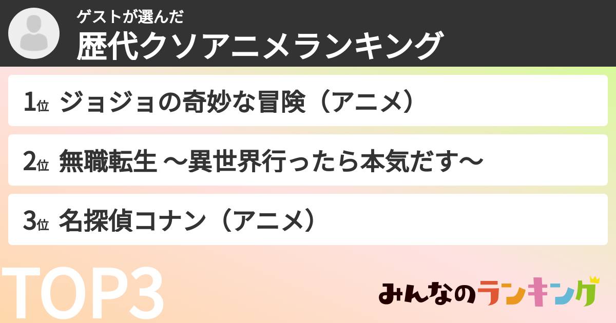 ゲストさんの「歴代クソアニメランキング」