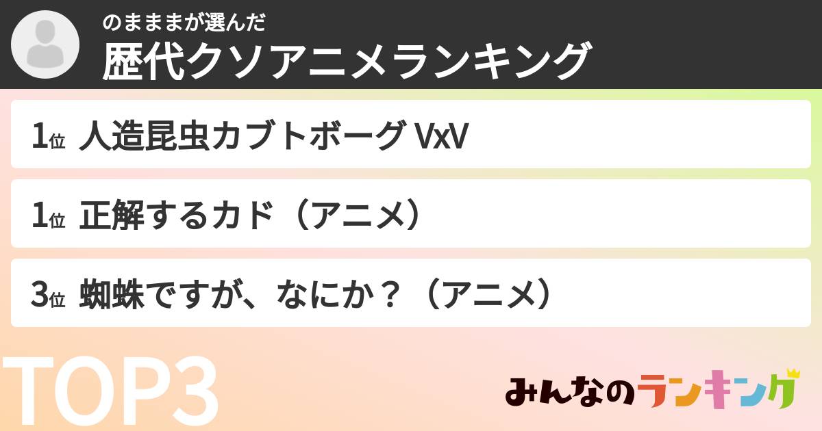 のまままさんの「歴代クソアニメランキング」