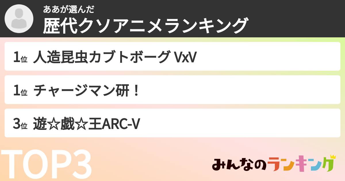 ああさんの「歴代クソアニメランキング」