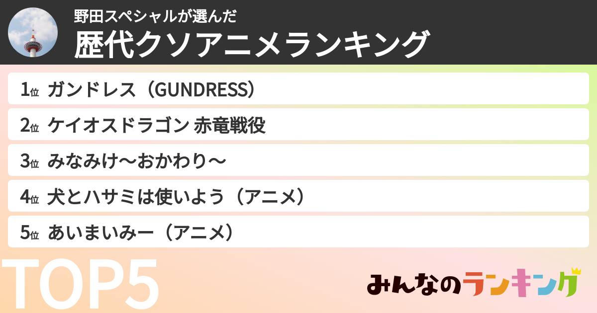野田スペシャルさんの「歴代クソアニメランキング」