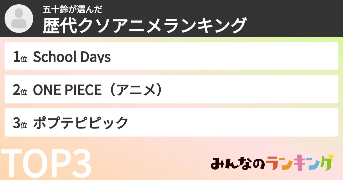 五十鈴さんの「歴代クソアニメランキング」
