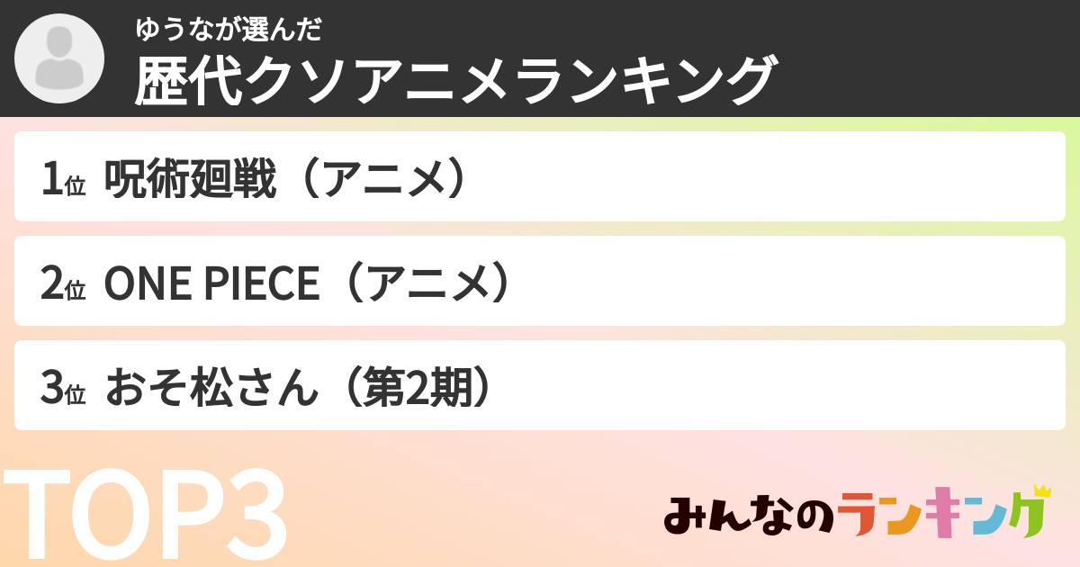 ゆうなさんの「歴代クソアニメランキング」