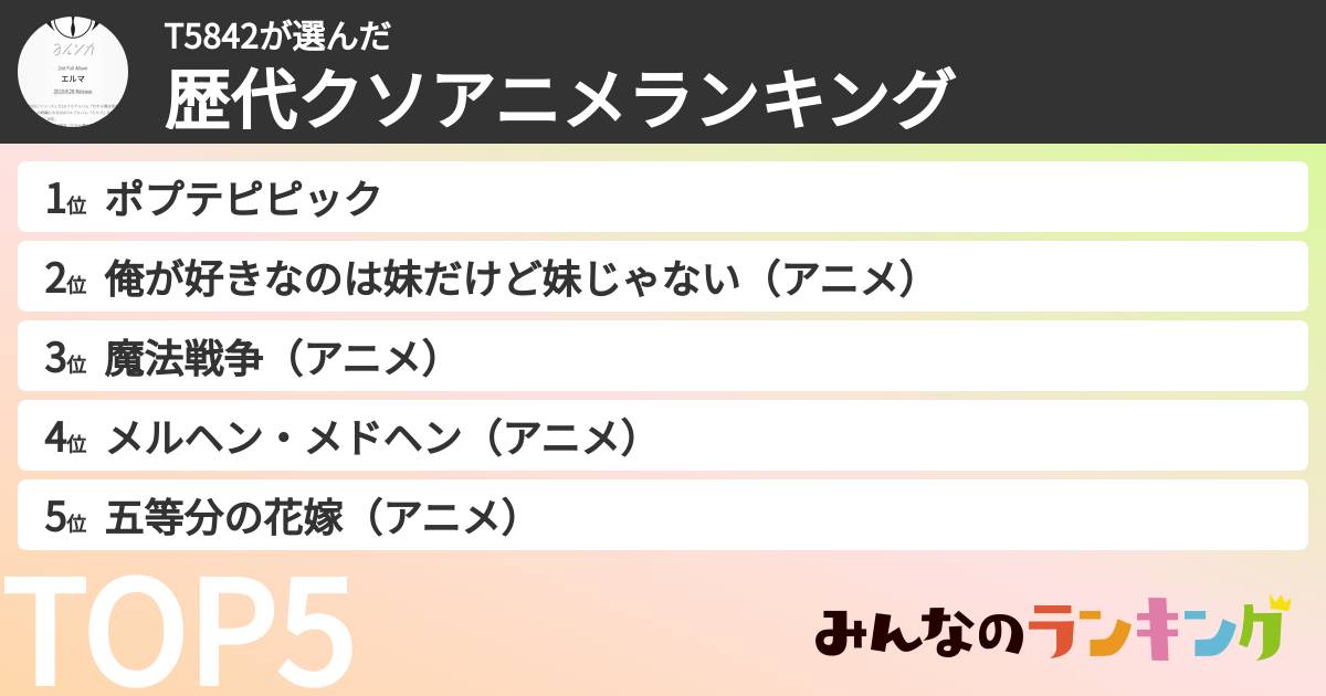 T5842さんの「歴代クソアニメランキング」