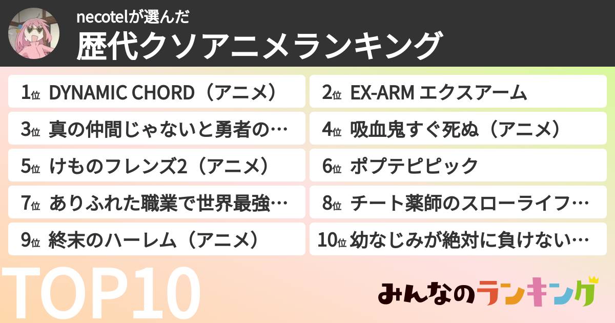 necotelさんの「歴代クソアニメランキング」