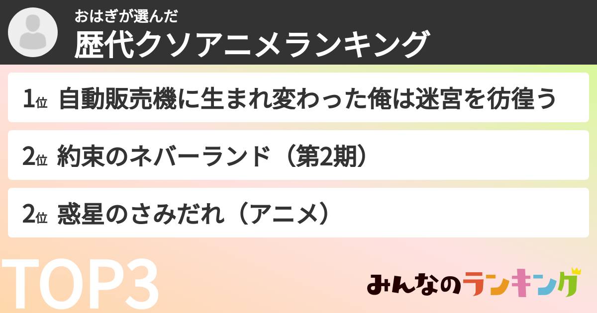 おはぎさんの「歴代クソアニメランキング」