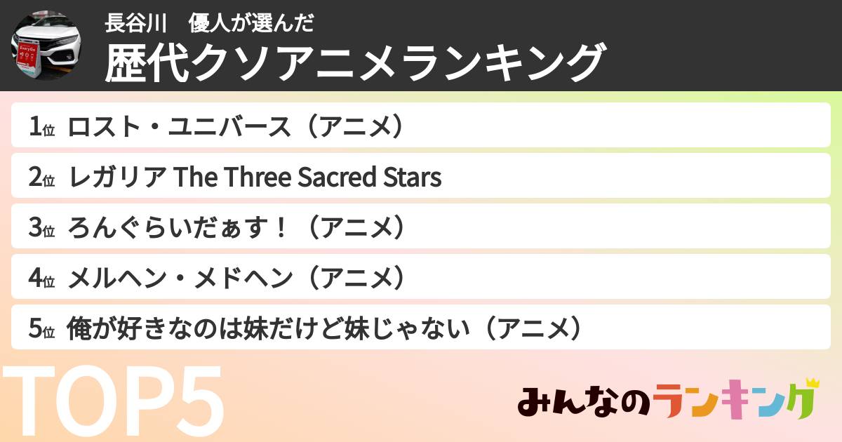 長谷川　優人さんの「歴代クソアニメランキング」