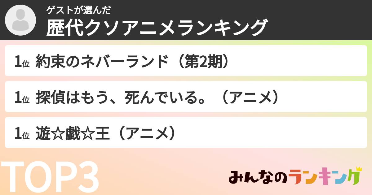 ゲストさんの「歴代クソアニメランキング」