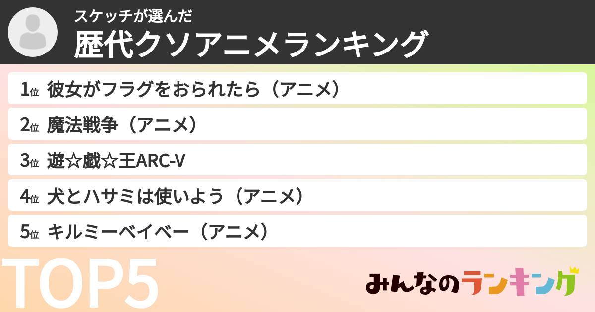 スケッチさんの「歴代クソアニメランキング」