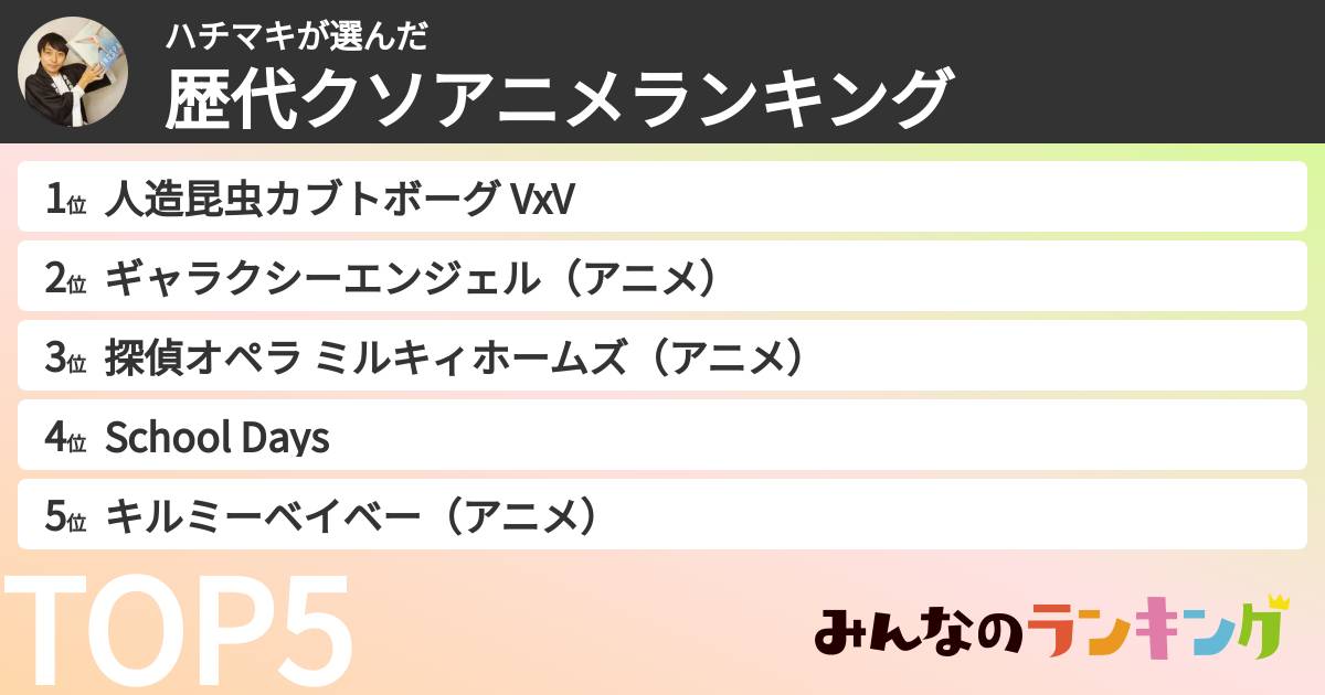 ハチマキさんの「歴代クソアニメランキング」