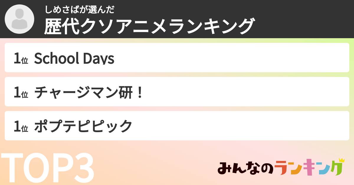 しめさばさんの「歴代クソアニメランキング」