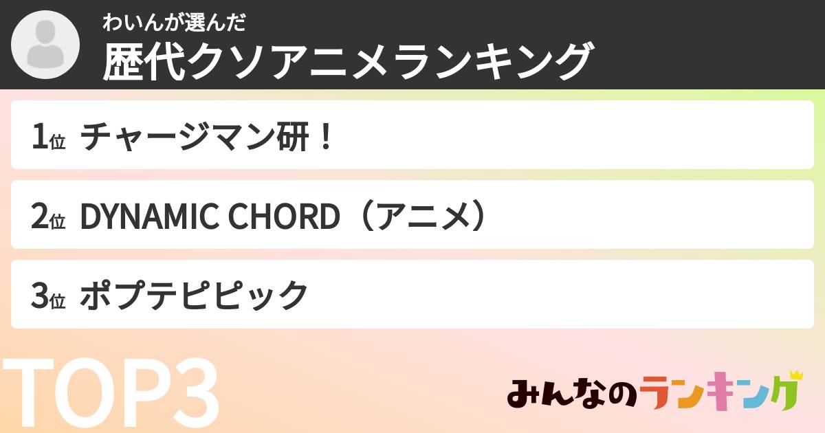 わいんさんの「歴代クソアニメランキング」