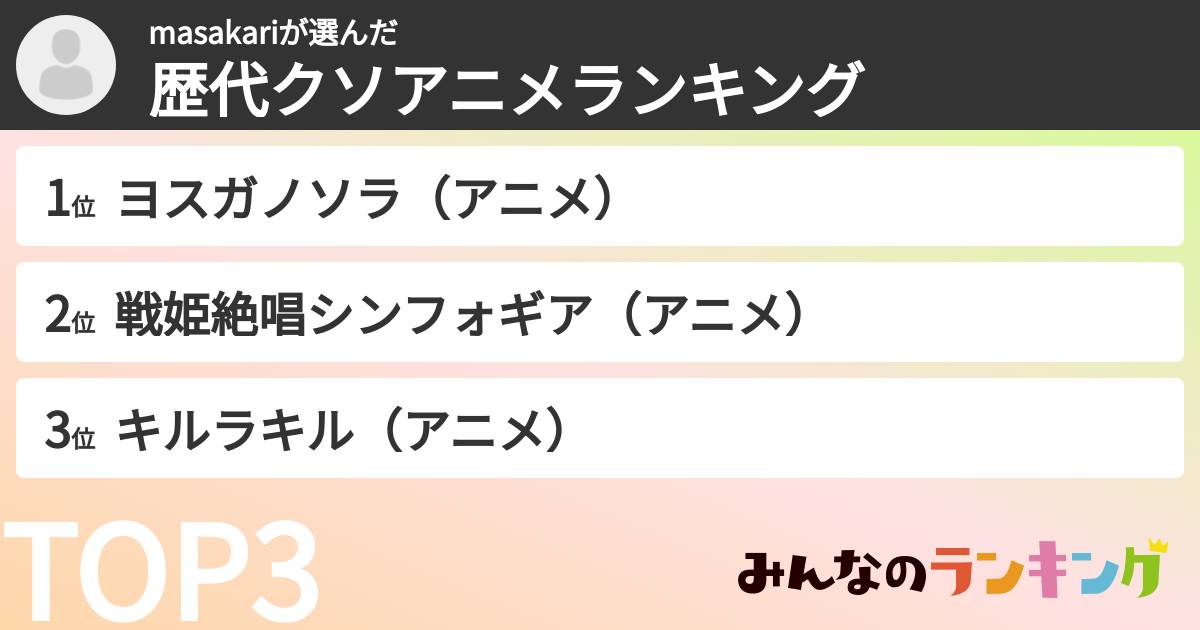 masakariさんの「歴代クソアニメランキング」