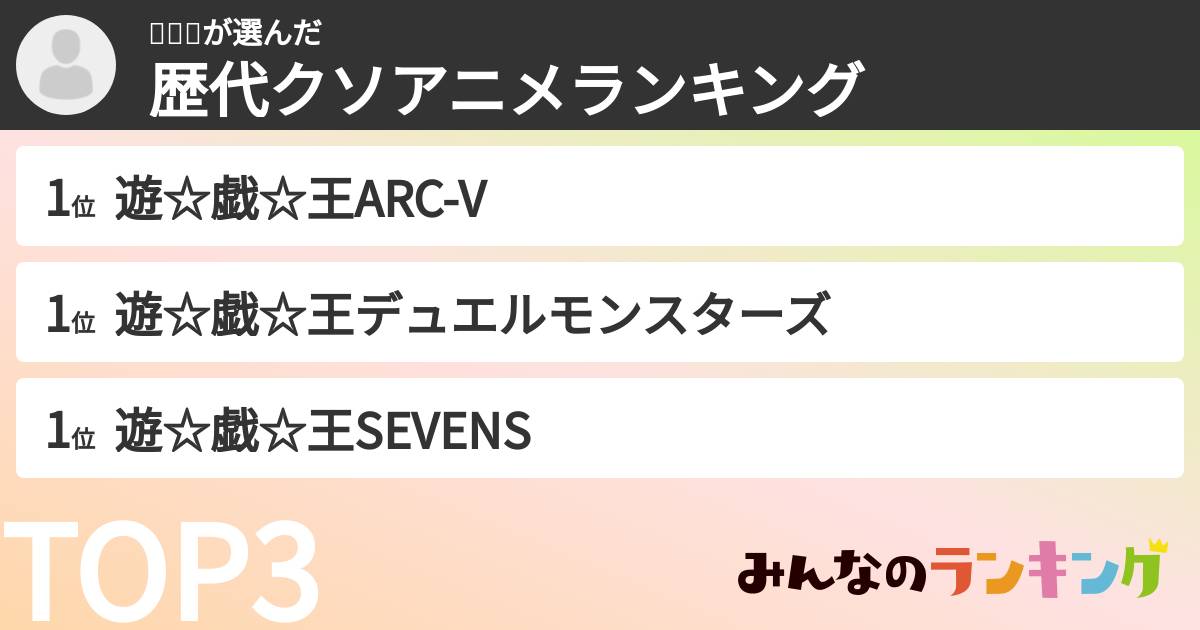 윤기왕さんの「歴代クソアニメランキング」
