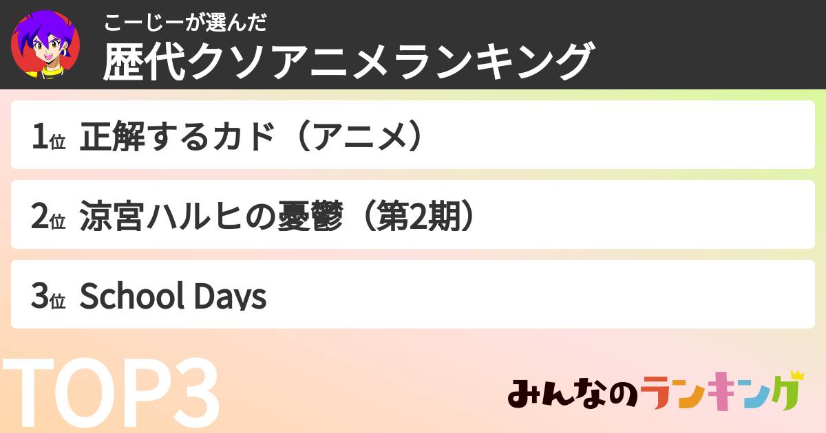 こーじーさんの「歴代クソアニメランキング」