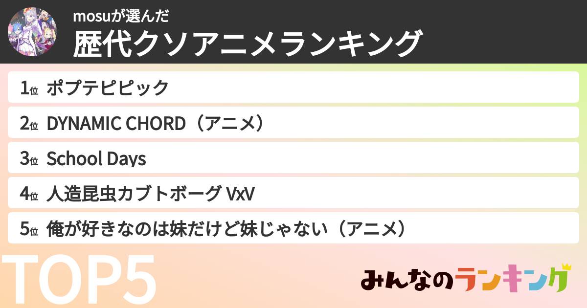 mosuさんの「歴代クソアニメランキング」