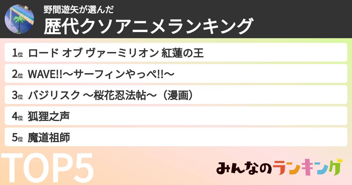 野間遊矢さんの「歴代クソアニメランキング」