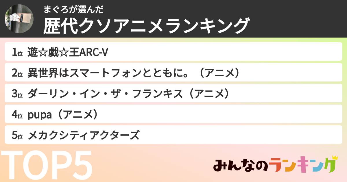 まぐろさんの「歴代クソアニメランキング」