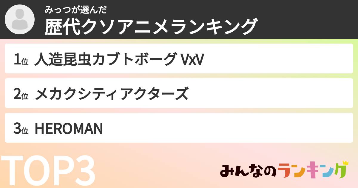 みっつさんの「歴代クソアニメランキング」