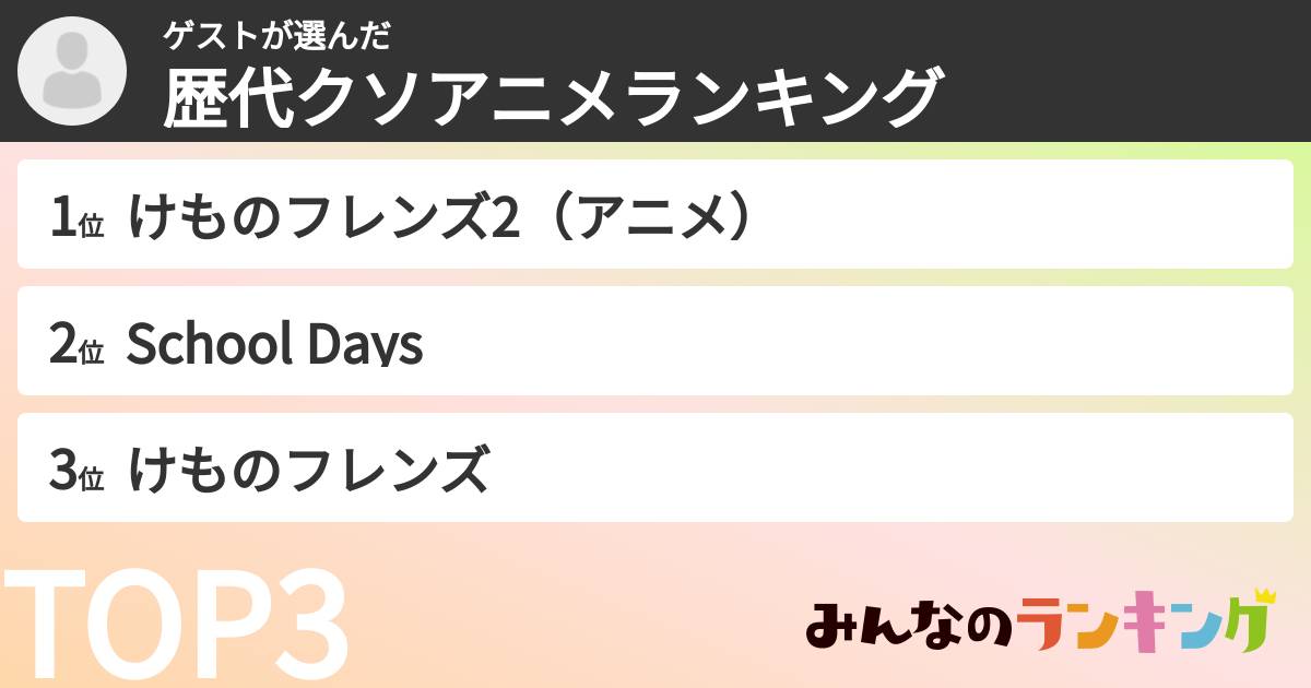 ゲストさんの「歴代クソアニメランキング」