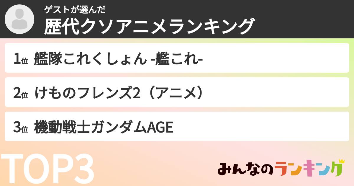 ゲストさんの「歴代クソアニメランキング」