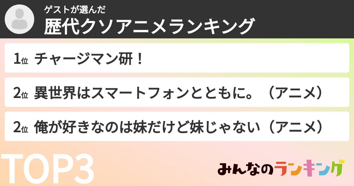 ゲストさんの「歴代クソアニメランキング」