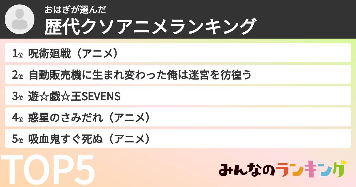 おはぎさんの「歴代クソアニメランキング」