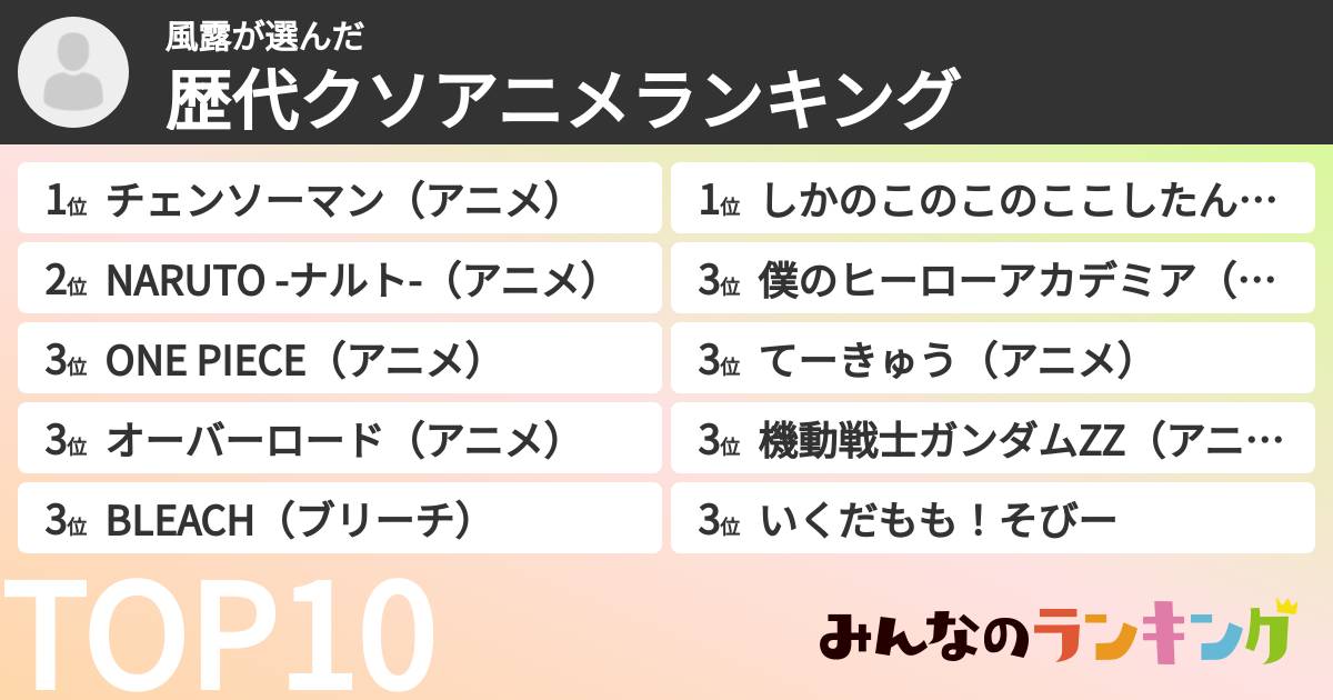 風露さんの「歴代クソアニメランキング」