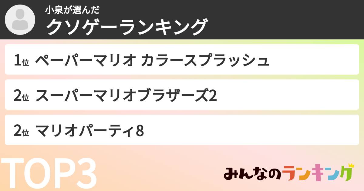 小泉さんの「クソゲーランキング」