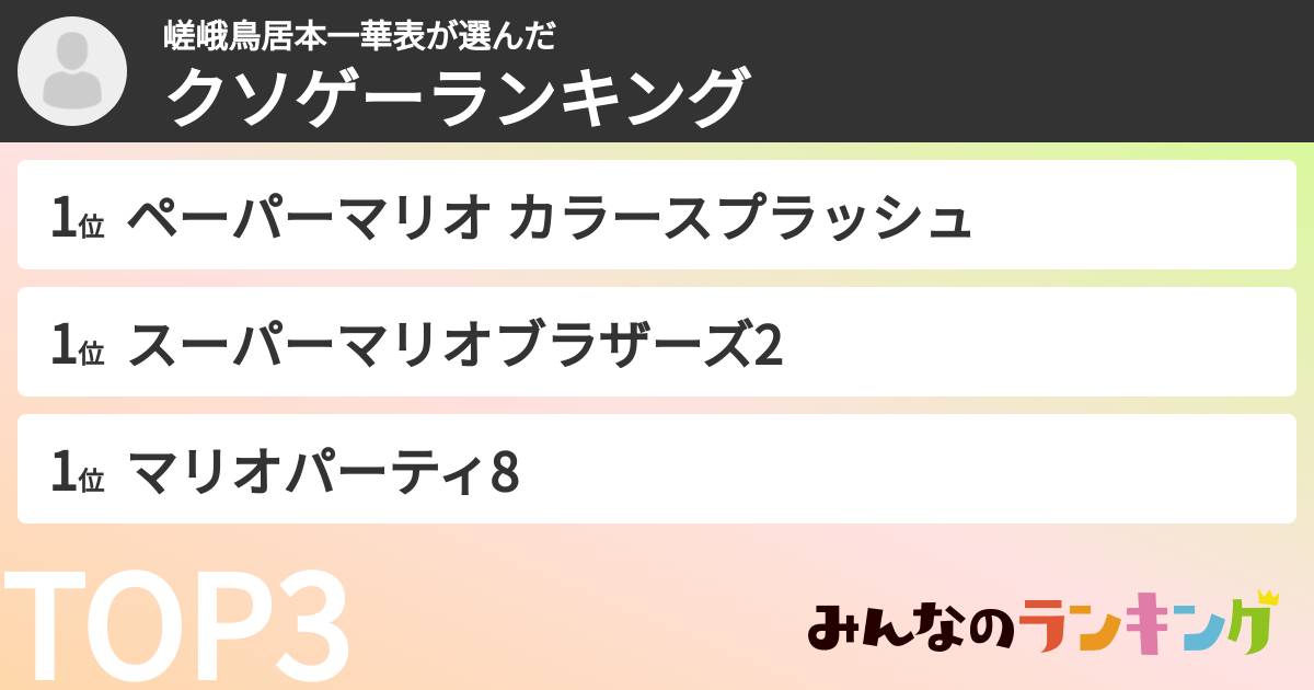 嵯峨鳥居本一華表さんの「クソゲーランキング」