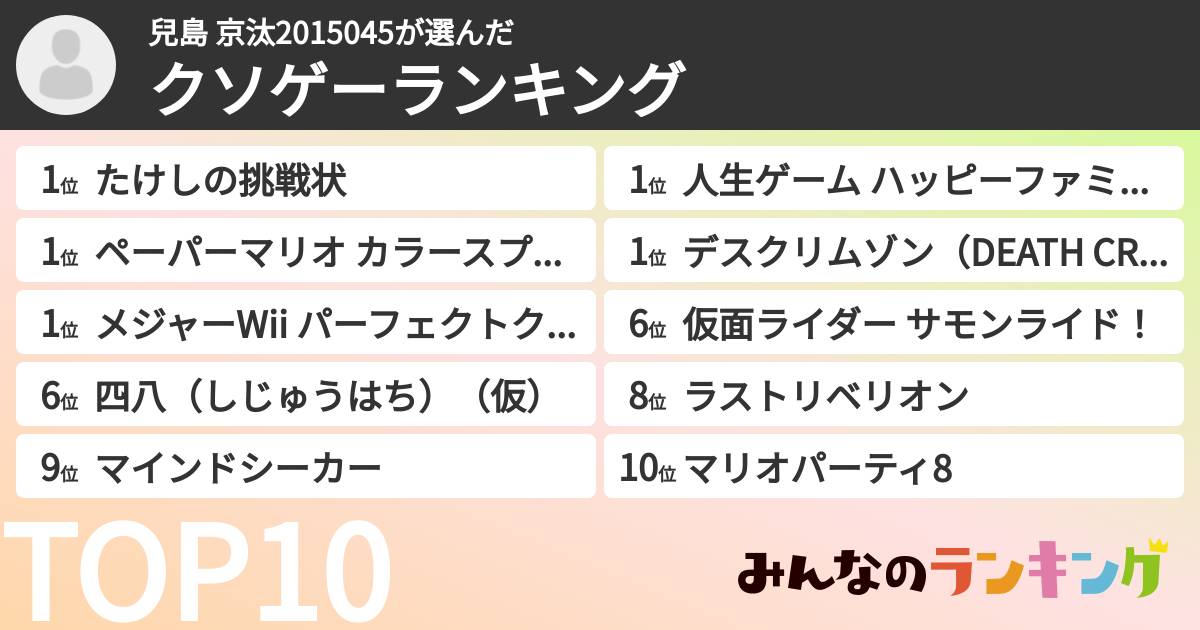 兒島 京汰2015045さんの「クソゲーランキング」