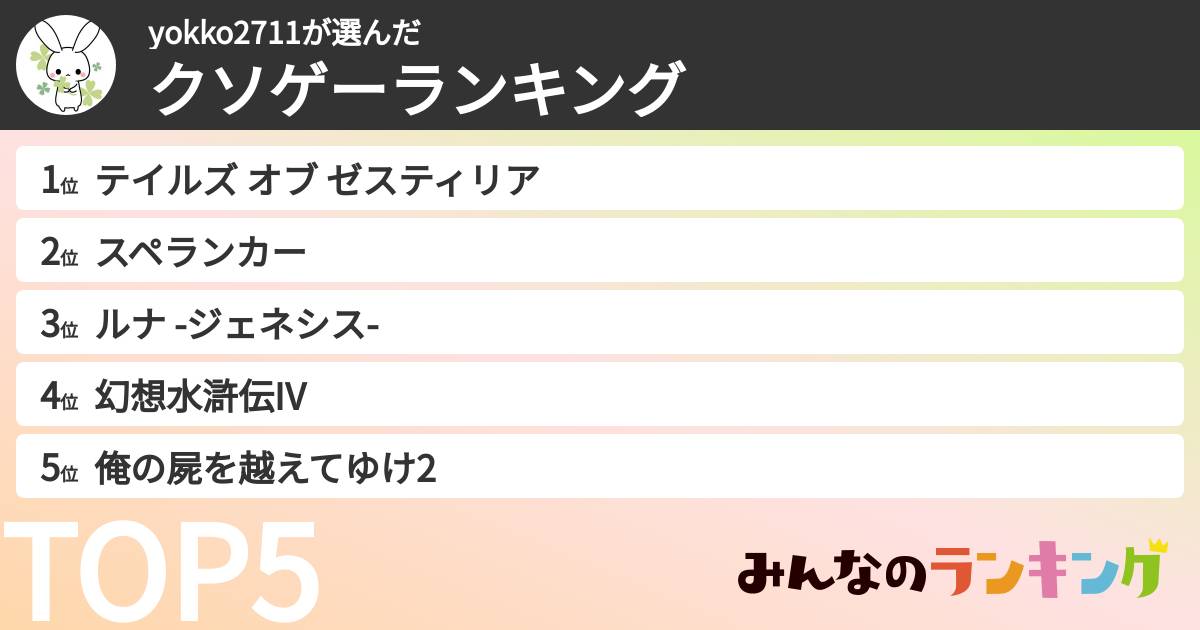 yokko2711さんの「クソゲーランキング」