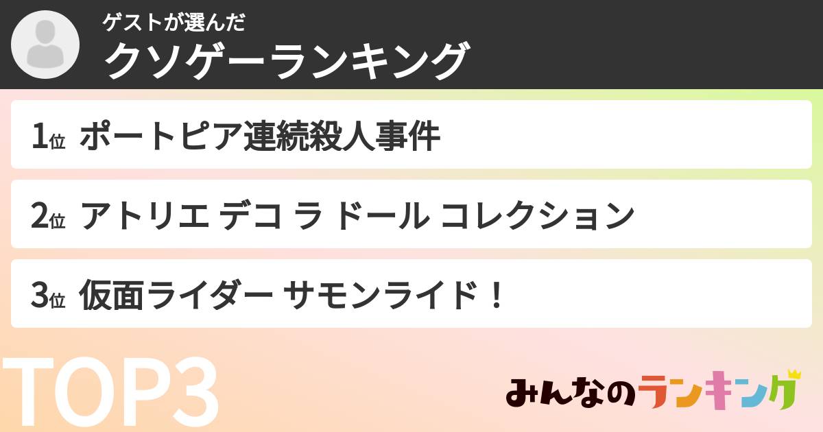 ゲストさんの「クソゲーランキング」