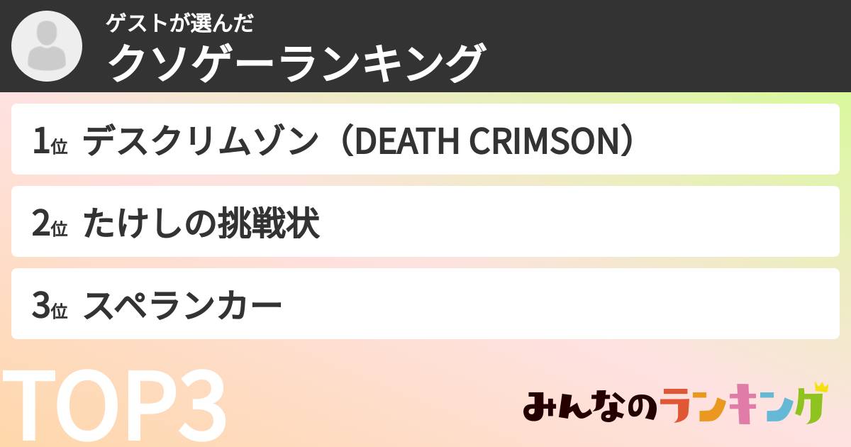 ゲストさんの「クソゲーランキング」
