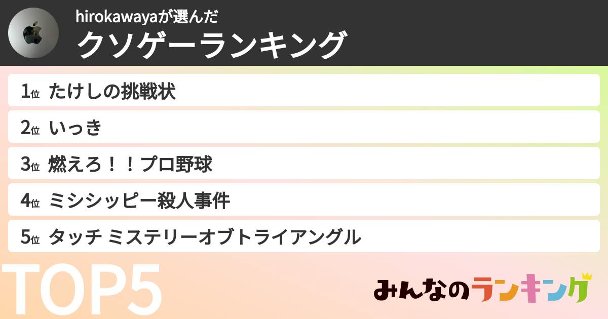 hirokawayaさんの「クソゲーランキング」