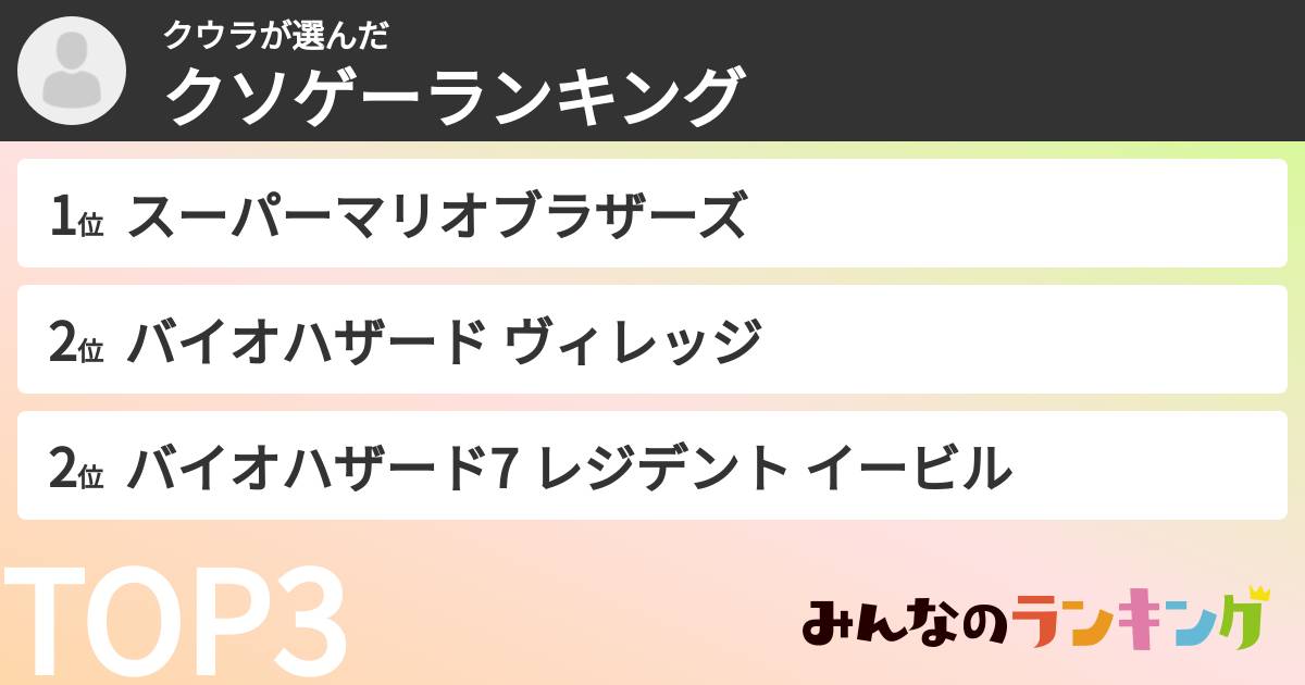クウラさんの「クソゲーランキング」