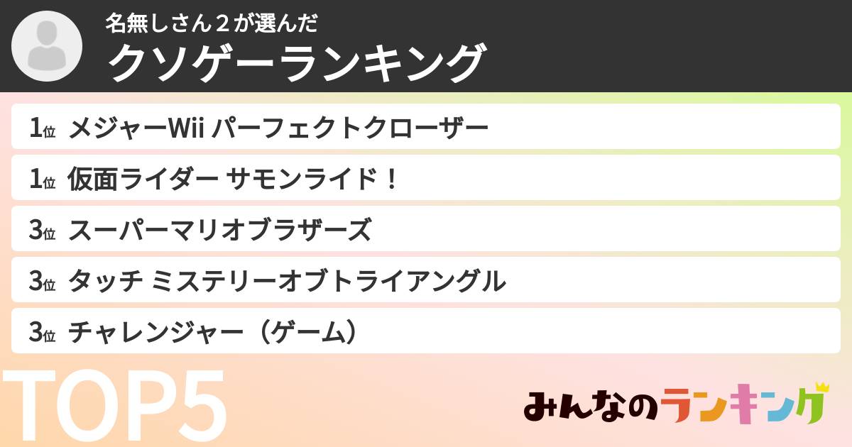 名無しさん2さんの「クソゲーランキング」